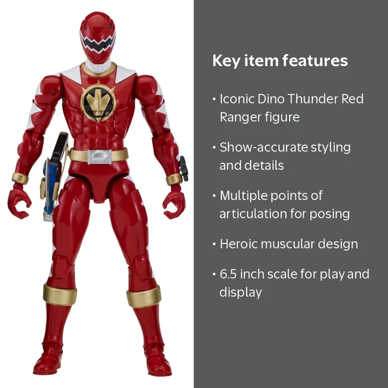 Bandai Power Rangers Legacy Collectable 6.5 inch Figure Dino