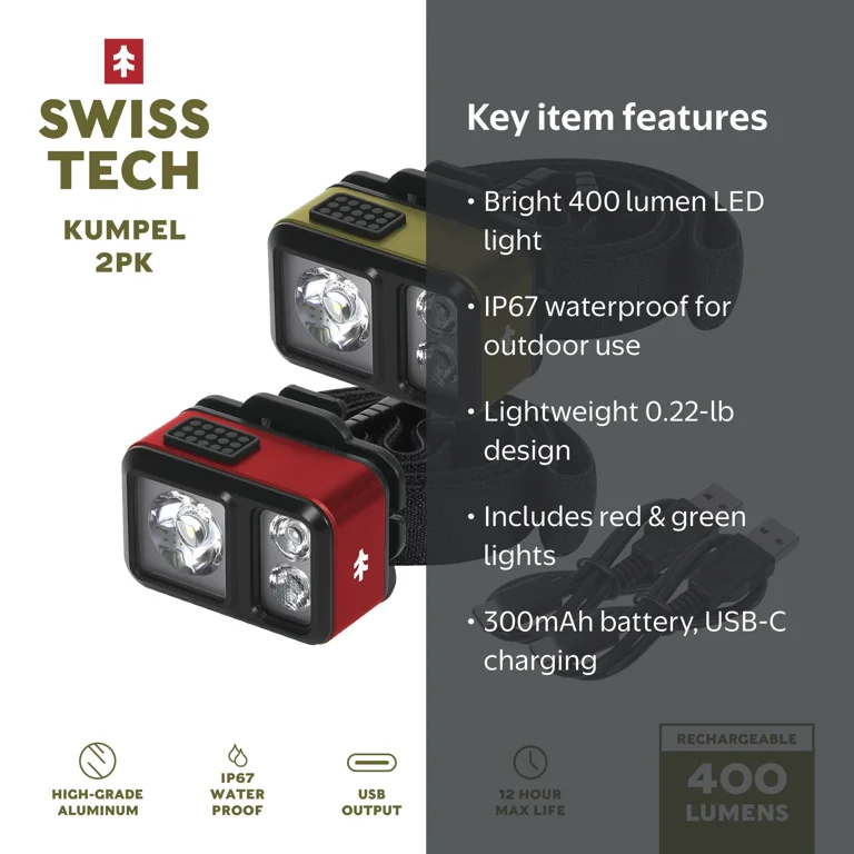 Swiss Tech Kumpel 400 Lumen Mini LED Headlamp, Waterproof, Red