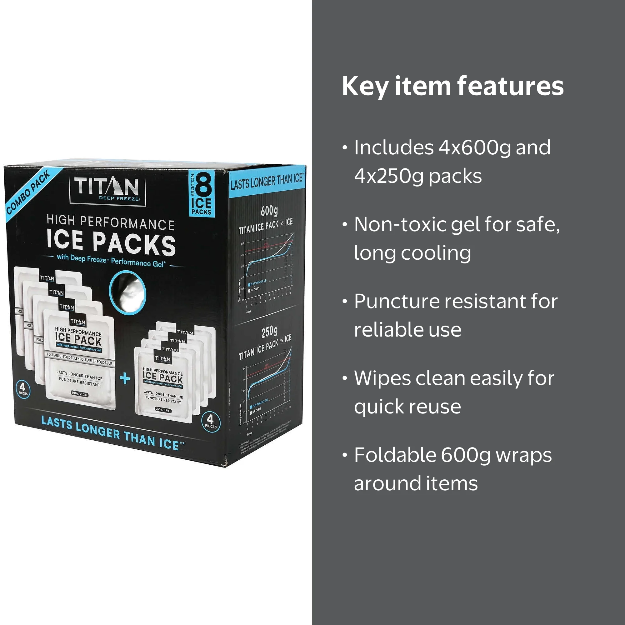 冷凍PS300 Amazon.com: Arctic Zone Titan Deep Freeze Ice Pack- (2 Pack) 600