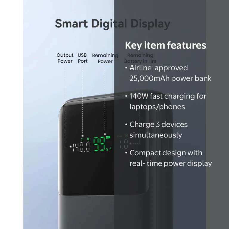 INIU, Portable Charger, 140W 25000mAh, Fast Laptop Power Bank