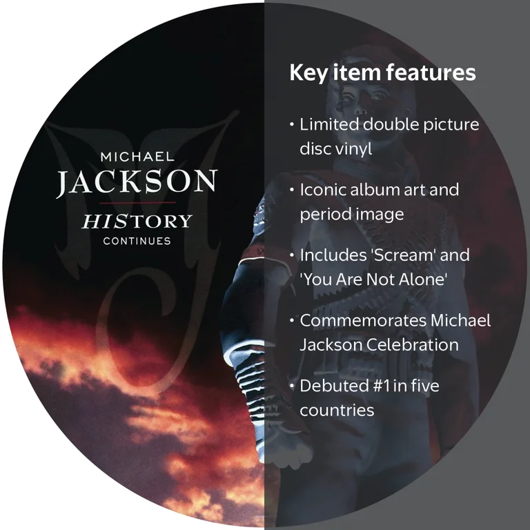 本日限定‼️Michael Jackson HIStoryContinues LP Michael Jackson - HIStory: Continues - Music & Performance - Vinyl