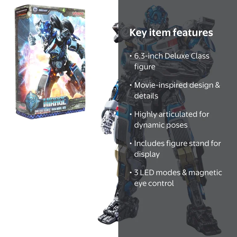 YOLOPARK Transformers Rise of The Beasts Mirage 6.29