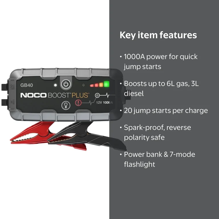 noco boost box GB50: 1500A UltraSafe Jump Starter 12V Lithium Battery Booster Pack, Portable Jump Box, Power Bank & Jumper Cables - for 7.0L Gas and 4.5L Diesel Engines ion battery jump starter pack that delivers 1 NOCO BOOST X GBX155 JUMP