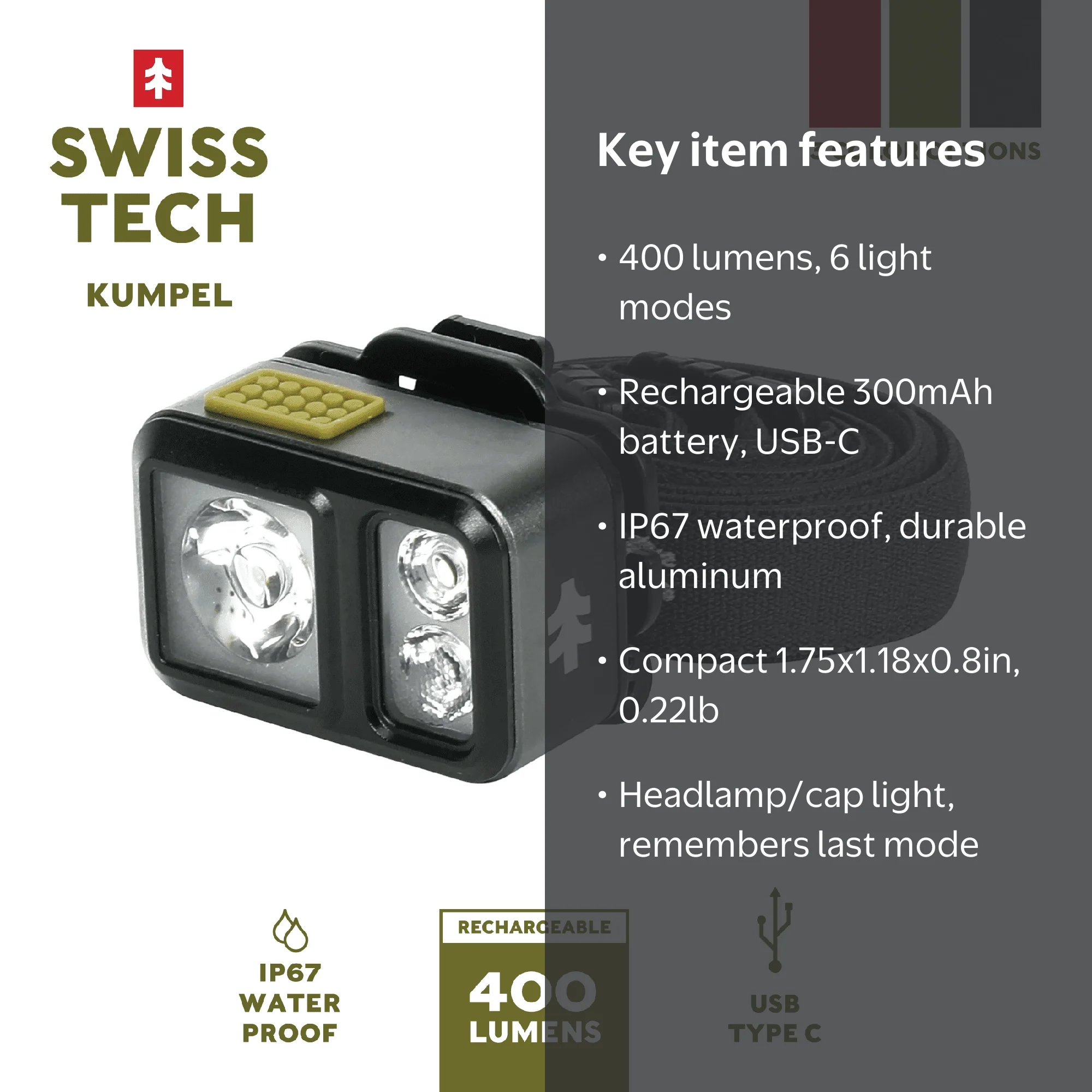Swiss Tech Kumpel 400 Lumen Mini LED Headlamp Cap Light