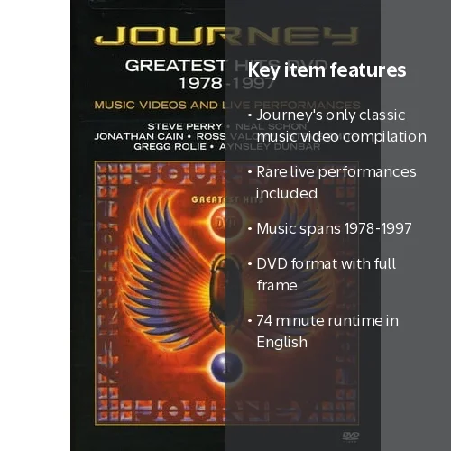 Sony, Greatest Hits DVD 1978-1997: Videos and Live Performances