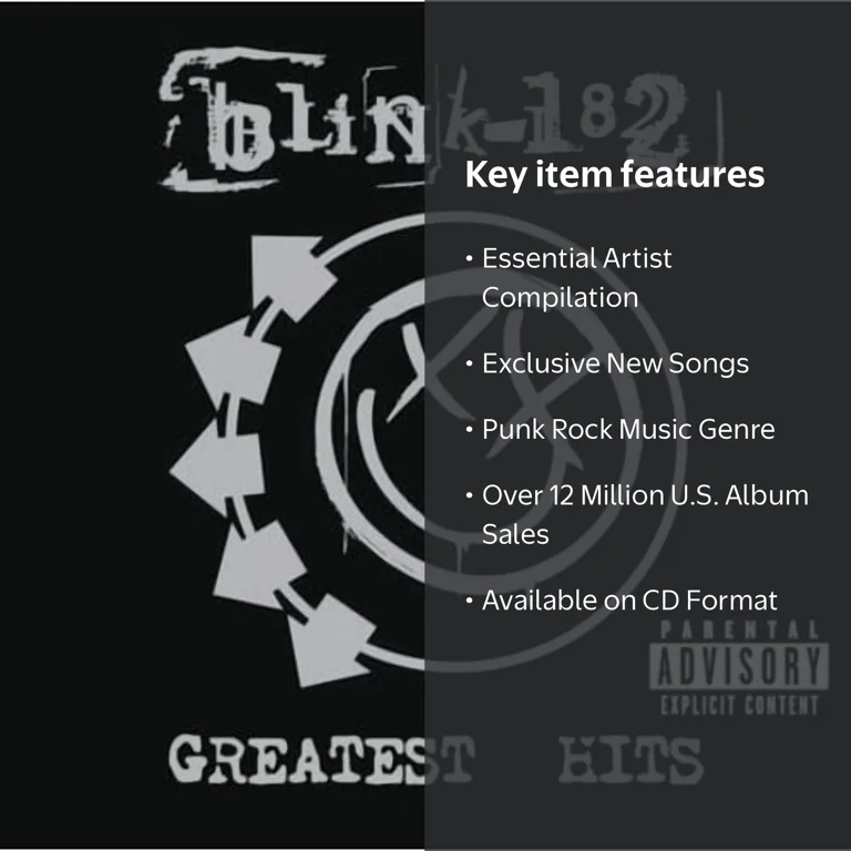 Geffen Records, Blink-182 Greatest Hits CD, 2 Unreleased Tracks