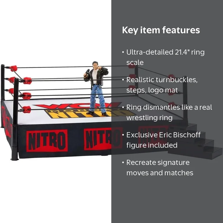 WCW Nitro Real Scale Wrestling Ring Playset w/ Eric Bischoff