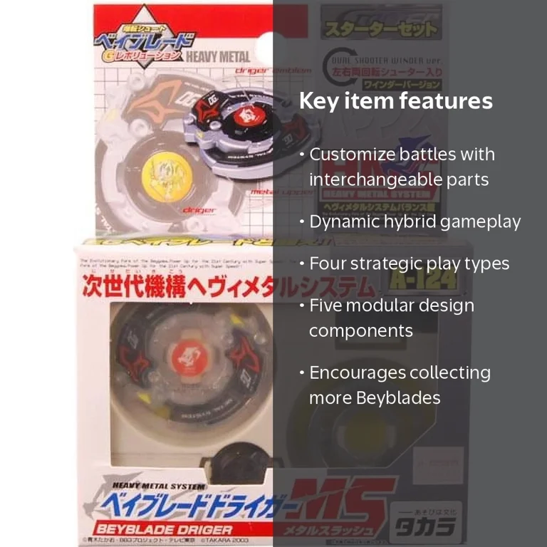 Takara Beyblade Driger A-124: Battle Edition, Interchangeable