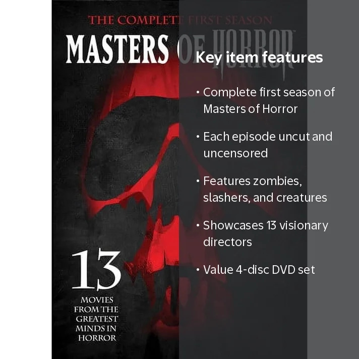 Masters of Horror: The Complete First Season (DVD), Starz / Anchor
