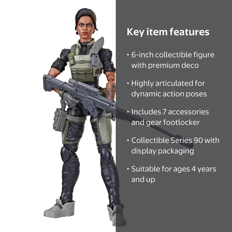 G.I. Joe: Classified Series, 