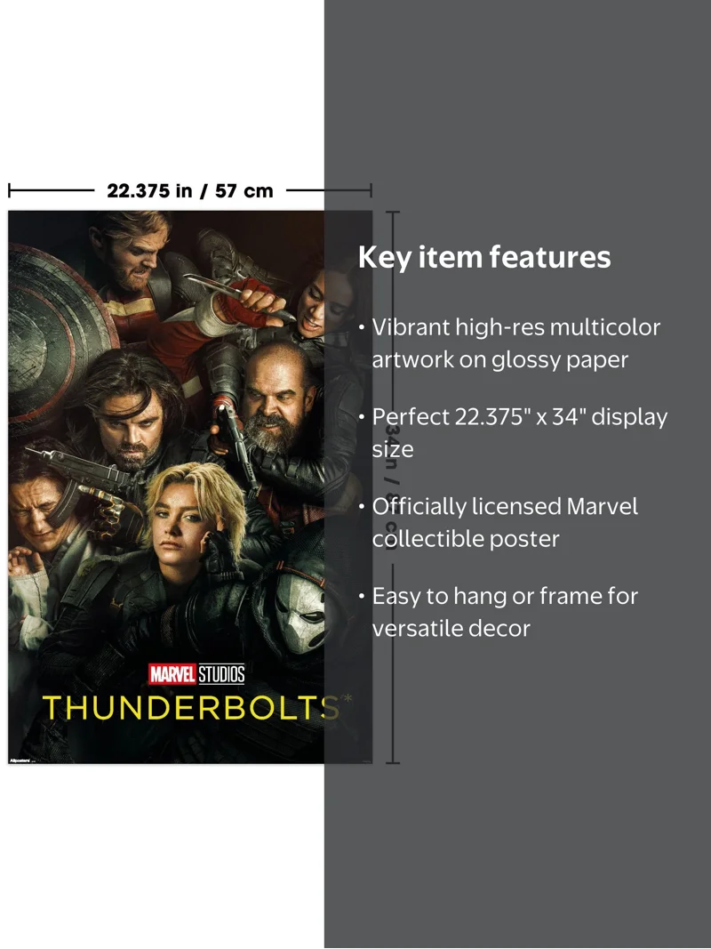 Trends International, Marvel Thunderbolts Wall Poster, 22.375
