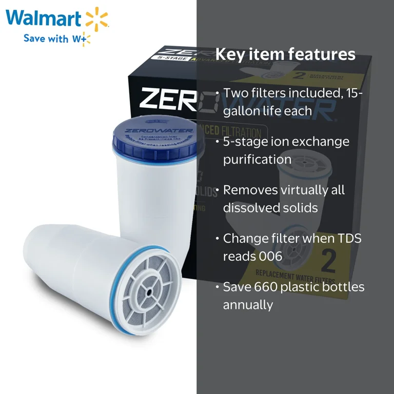 ZeroWater 5-Stage Water Filter Replacement, 2 Pack, Fits Pitchers