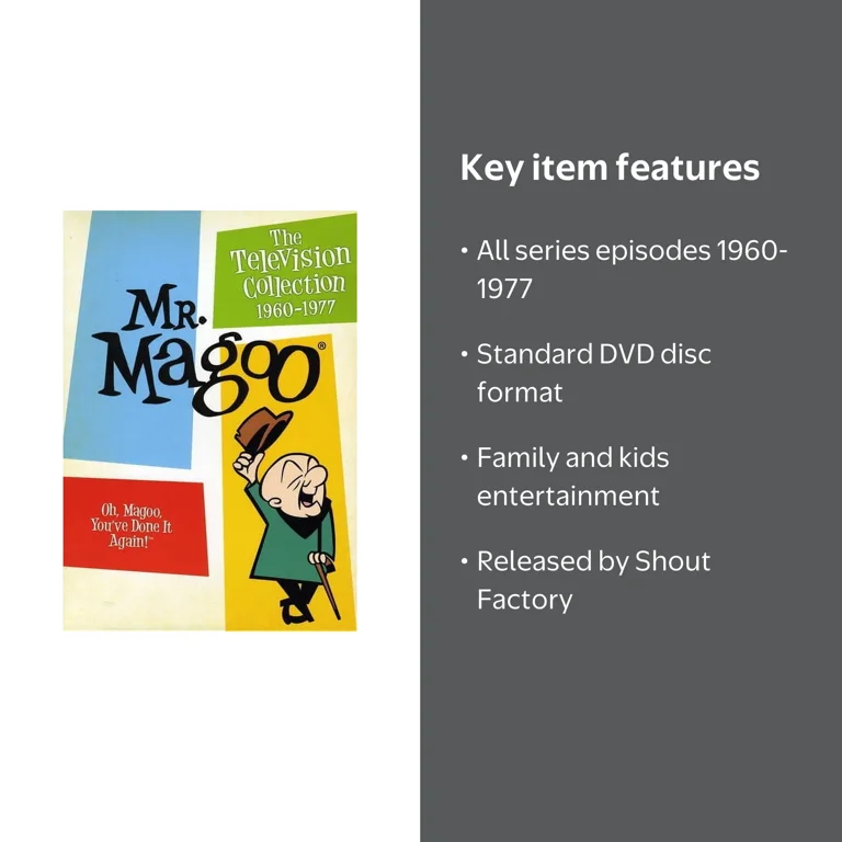 Mr. Magoo: The Television Collection 1960-1977 (DVD), Shout