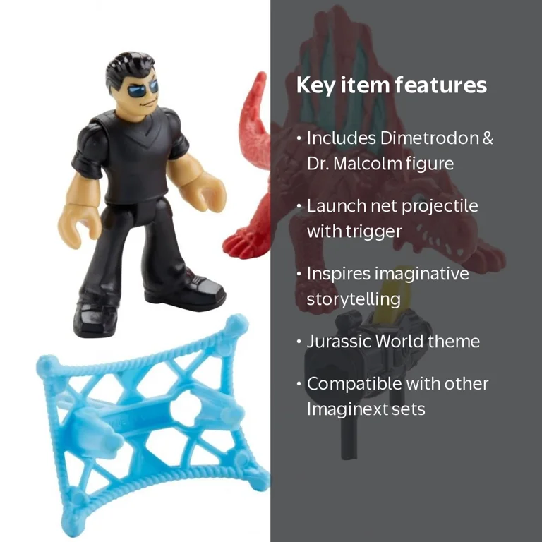 Imaginext Jurassic World Dr. Malcolm & Dimetrodon - Walmart.com
