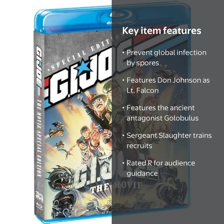 GI Joe: A Real American Hero: The Movie, Animated Action, Movie