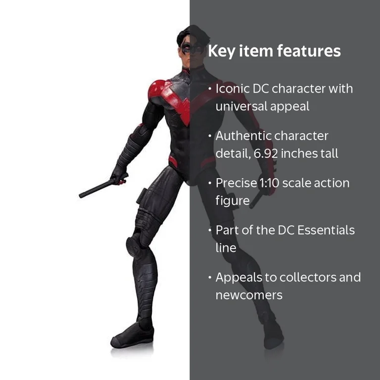 TMP International DC Essentials Nightwing Action Figure, New 52, 7 TMP International DC Essentials Nightwing Action Figure, New 52, 7