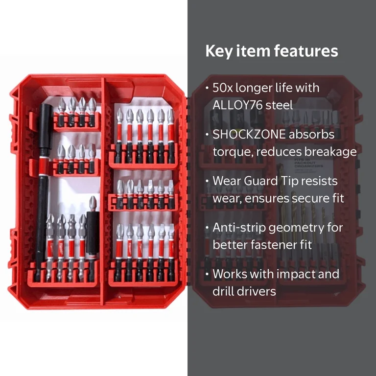 Milwaukee Impact Driver and Drill Set 60PC with SHOCKWAVE Impact