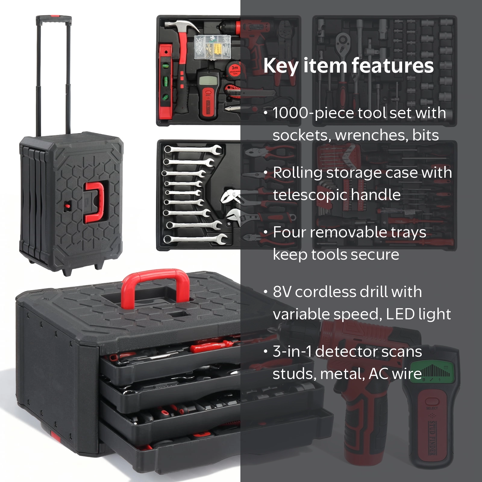 UBesGoo 148pc Tool Set, Home Hand Kit with Measure Tape