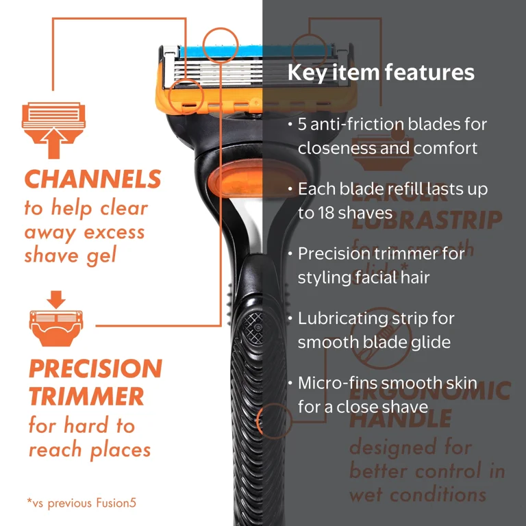 Gillette, Fusion5 Razor Men 5 Blade, 1 Handle + 2 Refills, Black