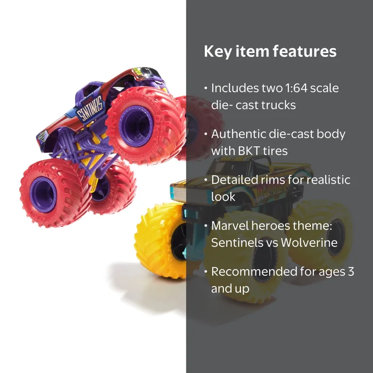 Monster Jam, Marvel The Sentinels Vs. Wolverine Die-Cast Trucks, 1