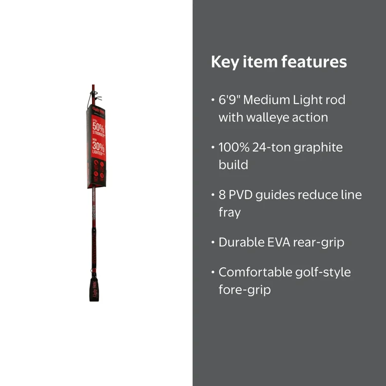 best ugly stik rod for walleye Elite Spinning Combo Actual weight may vary Ugly Stik Ice More Fish