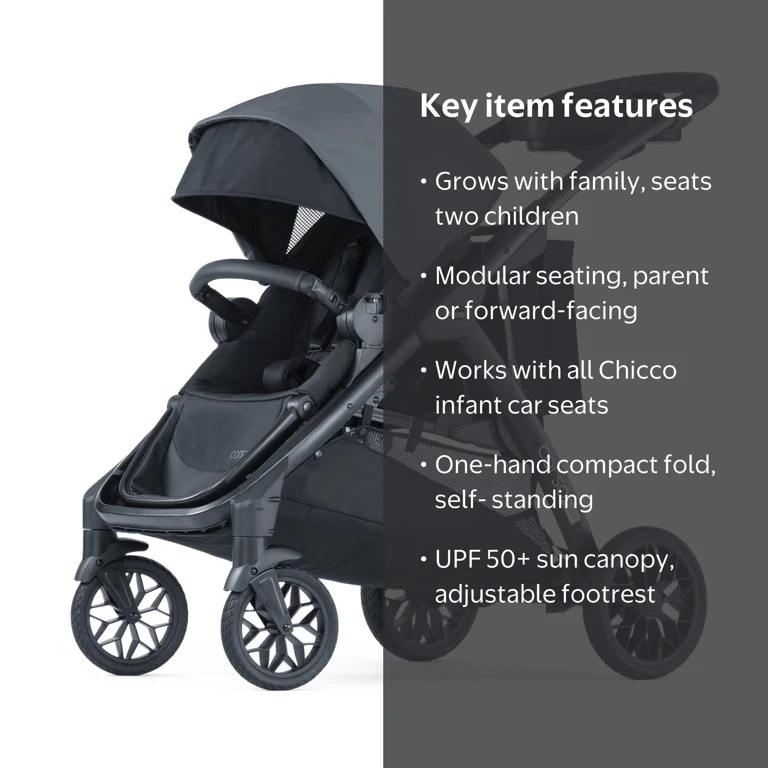 when is the new uppababy vista coming out V2 + Aria Travel System Color:CALLUM Boho Patchwork Garden Parasol for use from 3 FL33