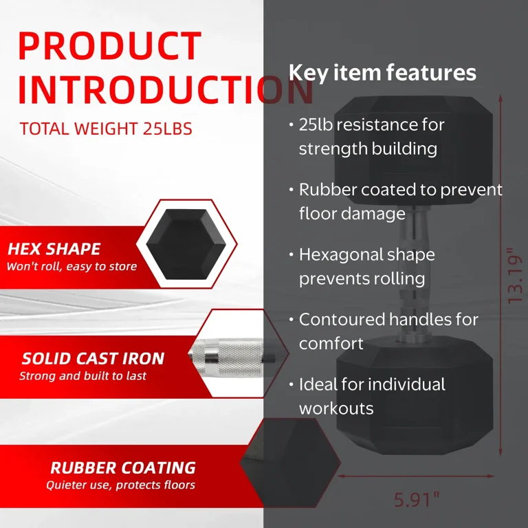 BalanceFrom Rubber Encased Hex Dumbbell, 25LBs, Single - Walmart.com