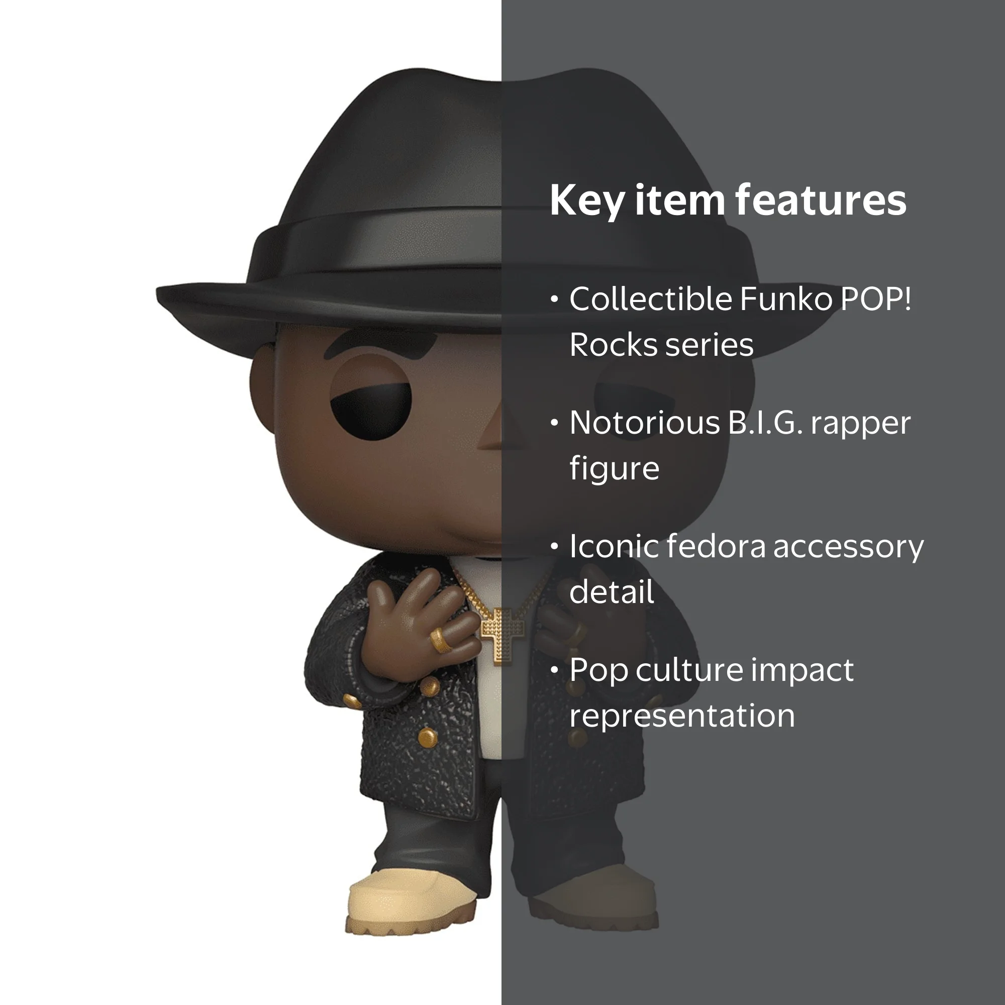 Funko POP! Rocks: Biggie - Notorious B.I.G. w/ Fedora - Walmart.com
