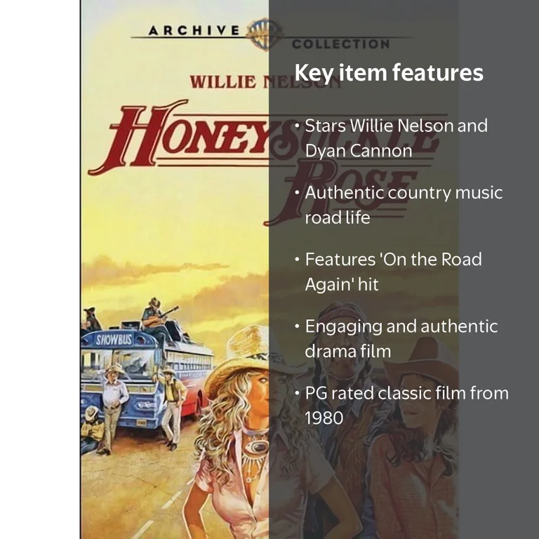 Warner Archives, Honeysuckle Rose, Music Film, Country Music