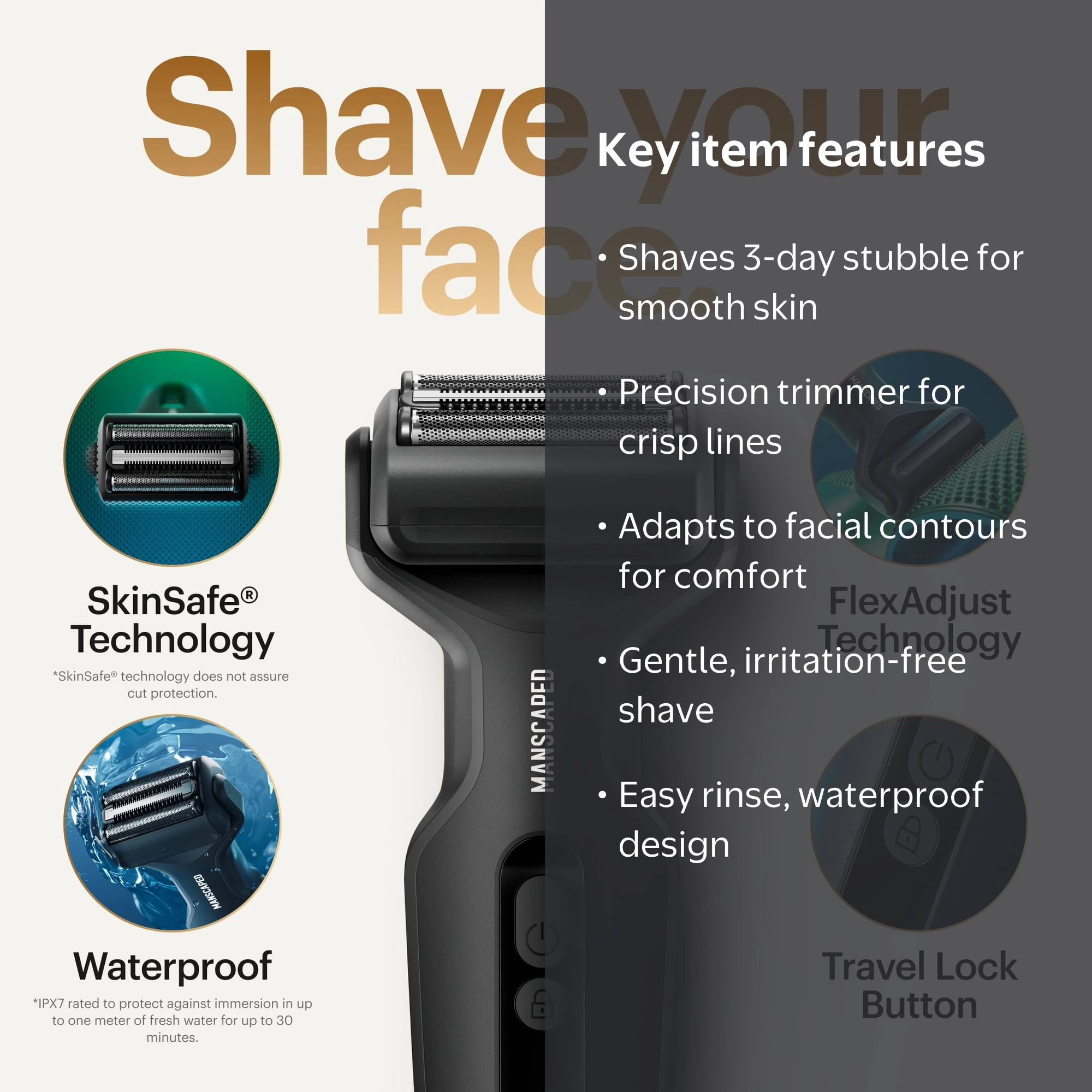MANSCAPED® The Chairman Plus Precision Pack, Electric Foil Face