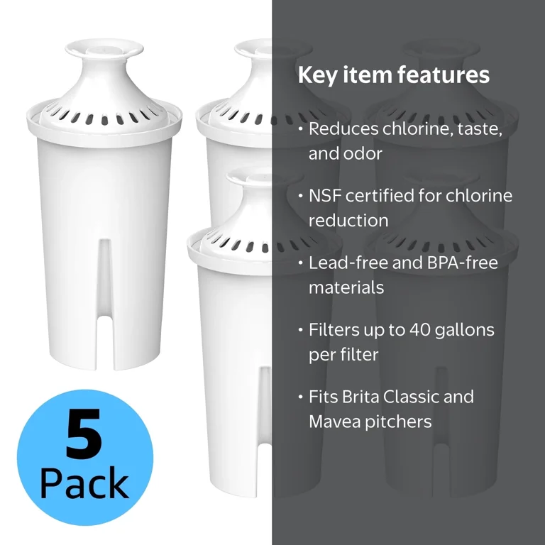 Aqua Crest Water Filter for Brita® pitchers, NSF Certified