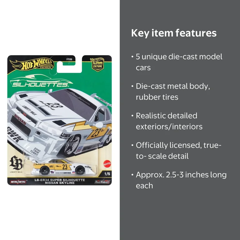 Hot Wheels Premium Car Silhouettes 2025 Set of 5, Skyline, Porsche