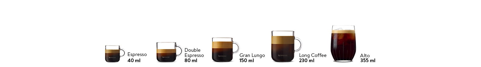 Nespresso - 5 cup sizes