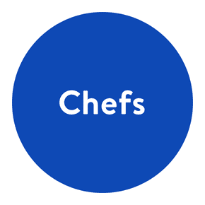 Cadeaux pour chefs