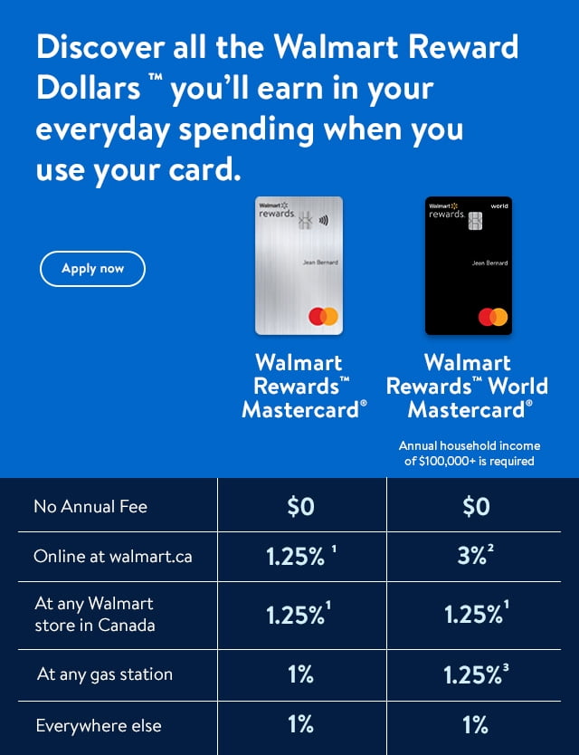 How do I make a payment on my Walmart credit card? Leia aqui How do I