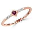 thumbnail image 1 of 0.1 CTW Round Red Ruby Bezel Set Cocktail Ring in 14K Rose Gold - Size 5.25, 1 of 1
