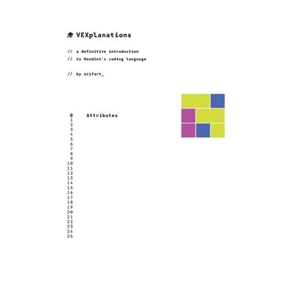 0. Attributes: VEXplanations, (Paperback)