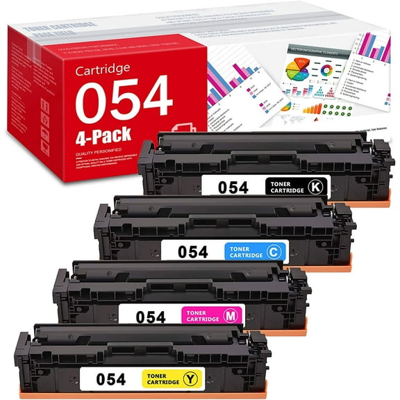 054 Toner 4-Color Replacement for Canon imageCLASS LBP622Cdw MF644cdw MF641Cdw Printer