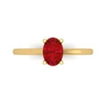 thumbnail image 1 of 1 ctw Solitaire Anniversary Ring for Women | Oval Cut Simulated Ruby | Hyperallergenic Solid 14K Yellow Gold, 1 of 5