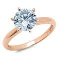 thumbnail image 1 of 1 ct Round Cut Natural Aquamarine Solitaire 14K Rose Gold Womens Engagement Ring, 1 of 6