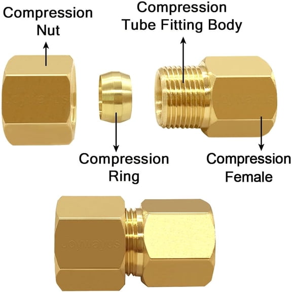 1-1/2 PVC Pool Pump Fitting Coupling, 1.5" NPT Male x 1.5" Slip Union Socket Joint Adapter Connector Replacement for Pool Spa Pump