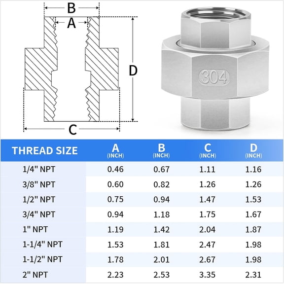 1-1/2" PVC Union Coupling Pipe Fitting,1-1/2" PVC Slip Union Schedule 40, PVC Adapter(Socket x Socket), built-in EPDM O-Ring, White (2 Pack