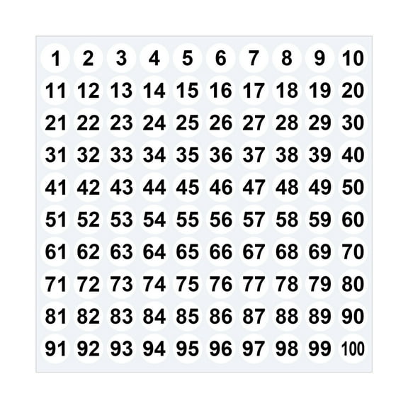 1 to 100 Number Stickers, Vinyl Self Adhesive Decal for Indoor and Outdoor, Waterproof Labels Number Inventory Stickers for Inventory Classification White
