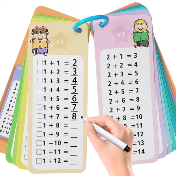 1-12 Multiplication Flash Cards, Large Math Times Table Flashcards Chart