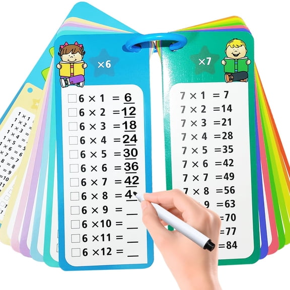 1-12 Multiplication Flash Cards, Large Math Times Table Flashcards Chart