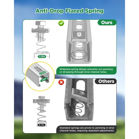 1/2"-13 Flared Spring Channel Nut and Bolt, 9 mm Thickened Strut Channel Cone Nut, Compatible with Strut Channel Support Systems, Solar Panel Mounting (40)