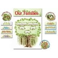 thumbnail image 1 of 1-2-3 Our Families Bulletin Board Set, 1 of 1
