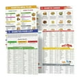thumbnail image 1 of 1/2/3 Sets Diabetes Food List, Laminated Meal Planner for Diabetics w/Serving Size, Food To Avoid, Calories, Glycemic Index, Pamphlet Healthy Grocery Nutrition List, Vitamin Chart(White,28x20"), 1 of 9
