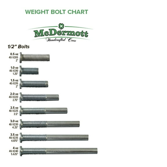 1/2" Weight Bolt for McDermott, Star, Lucky Billiard Pool Cue 0.5 oz