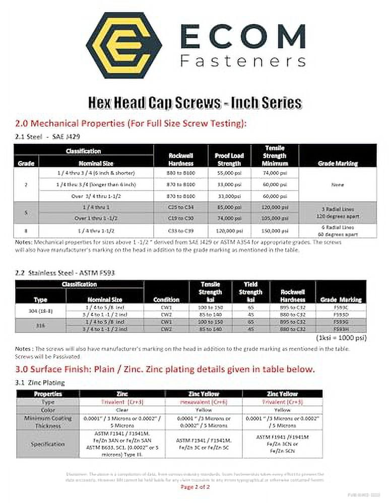 20 Inch Car And Truck Wheels Time-Sert 01213 1/2-13 X 1.000" Carbon Steel Threaded Inserts - 10 Pack (Made In USA) 18 Inch Wheels For Mustang - Foto 11